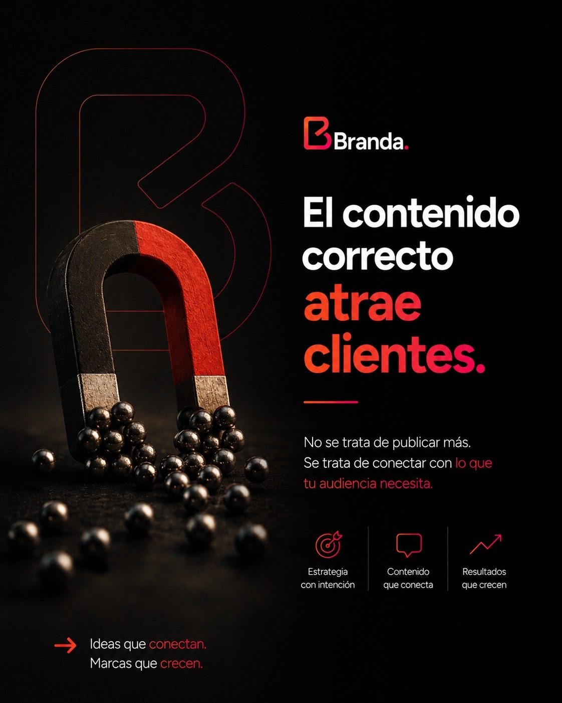 Composicion editorial de contenido Branda